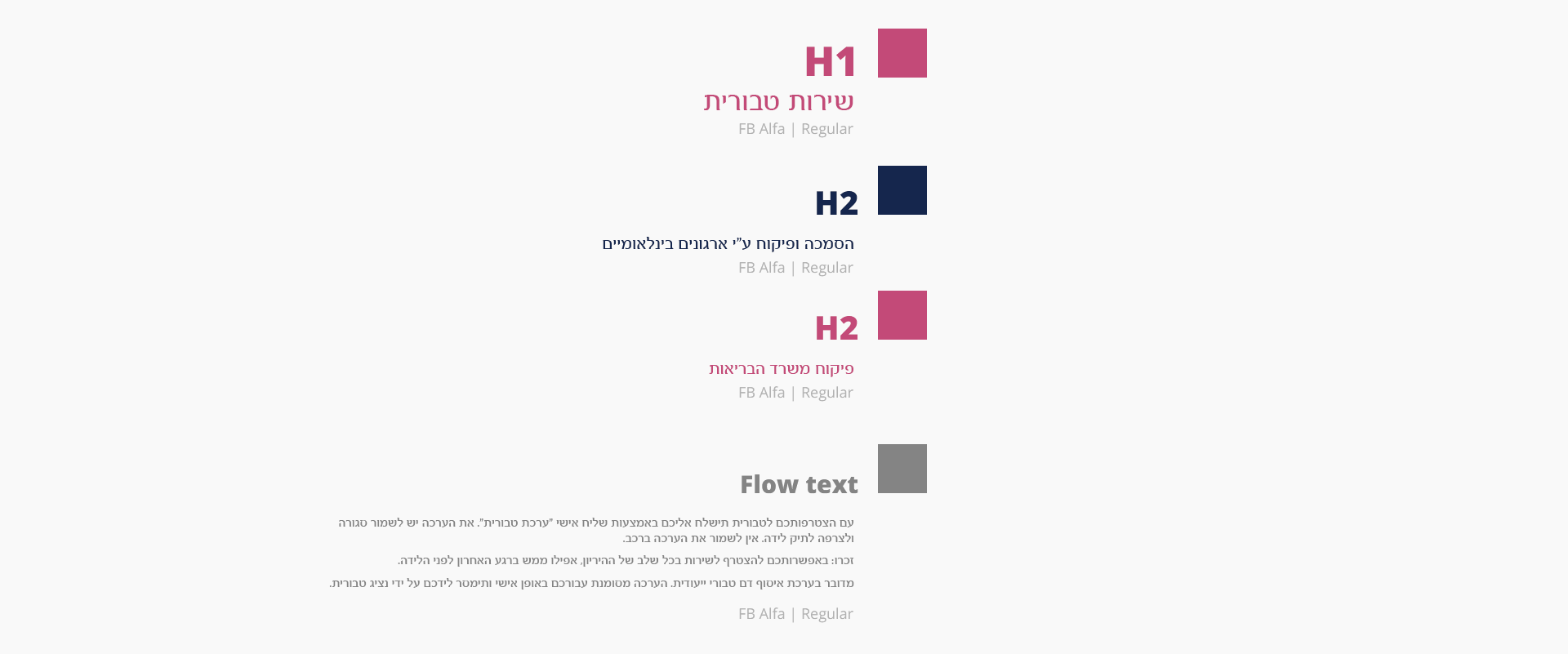 טיפוגרפיה לאתר טבורית